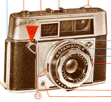 Agfamatic II camera
