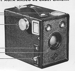 Agfa Ansco P2 camera