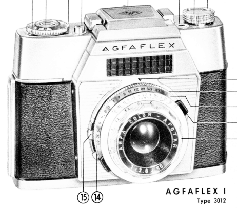Agfaflex I camera