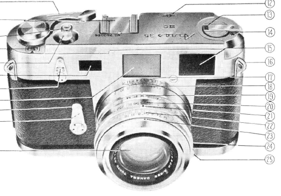Aires 35 IIIc camera