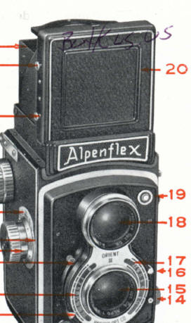Alpenflex IIS / Orient III camera