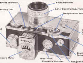 Argus C-3 match-matic cameras