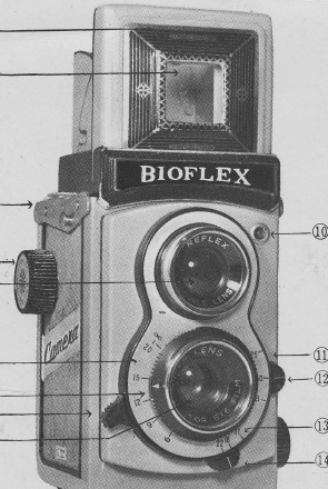 Bioflex Reflex