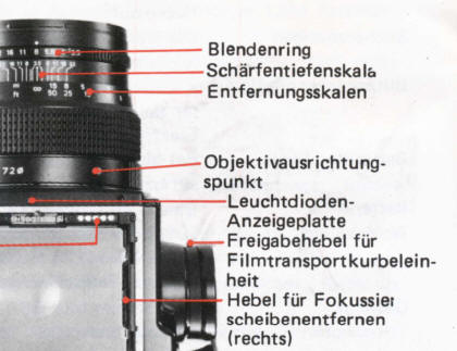 Bronica GS-1 camera