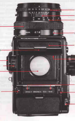 Broniac SQ-Ai camera