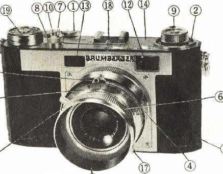Brumberger 35