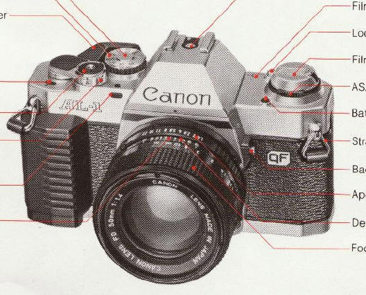 Canon AL camera