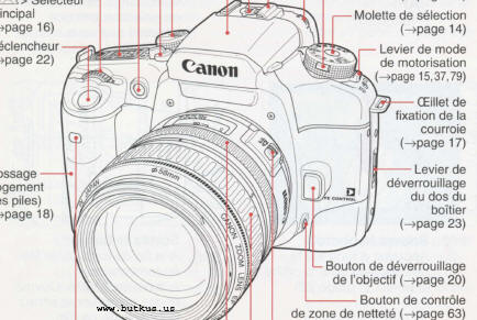 Canon ELAN 7e