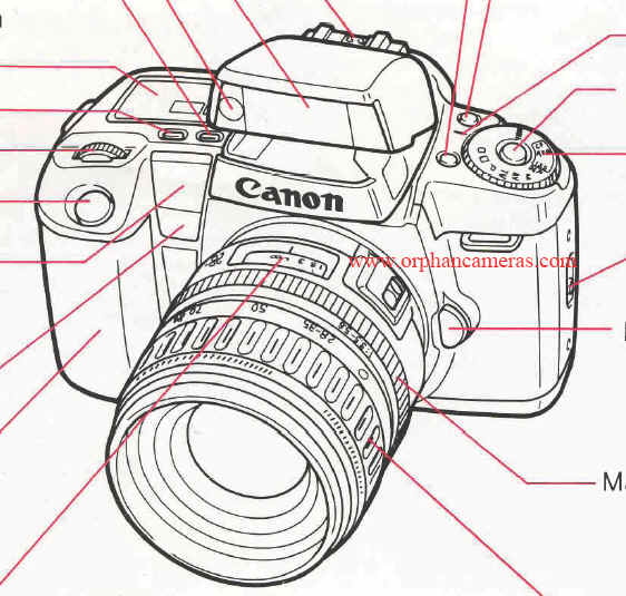 Canon EOS 100 camera