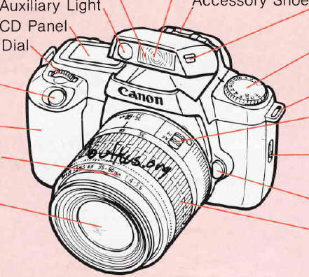 Canon EOS 1000F camera