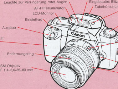 Canon EOS 1000n