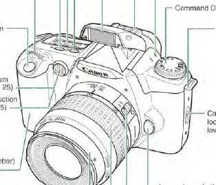 Canon EOS 3000 camera