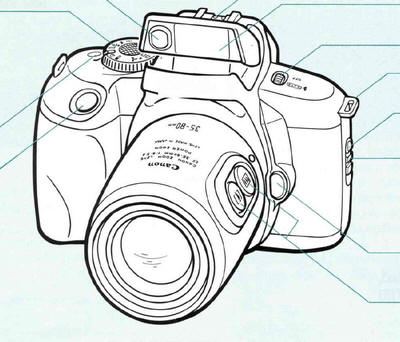 Canon EOS 700 camera