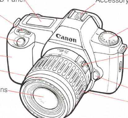 Canon EOS Rebel camera
