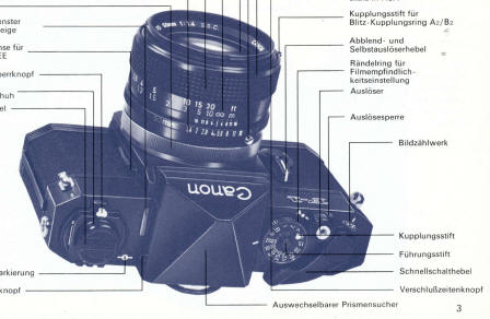 Canon F-1 Bedienungsanleitung