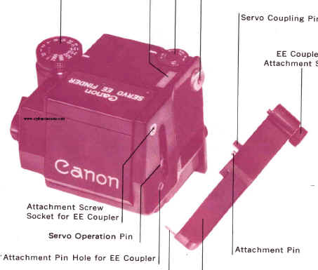 Canon F-1 servoee finder