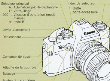 Canon T60 camera