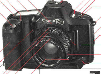 Canon t-90 camera