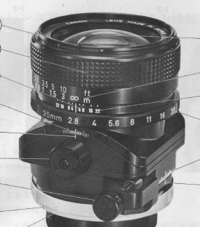 Canon tilt-shift lens