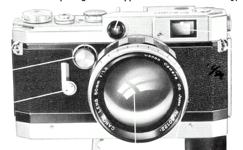 Canon V camera