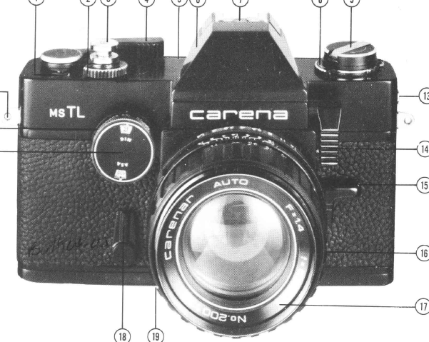 CARENA MS TL camera