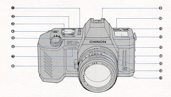 Chinon CP-7m camera