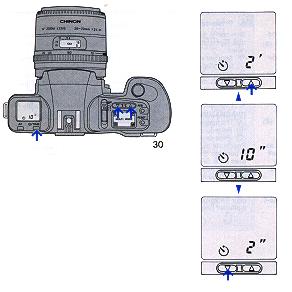 Chinon CP-9AF camera
