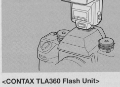 Contax RX II camera