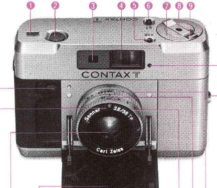 Contax T camera