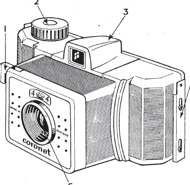 Coronet 4X4 camera