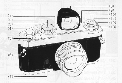 Cosina 107 SW camera