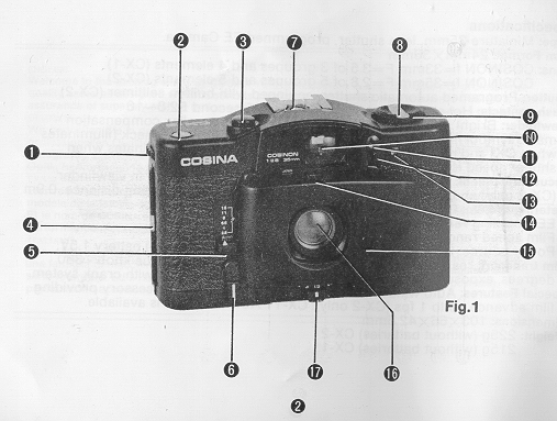 Cosina CX-1 / CX-2 camera