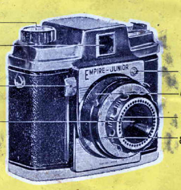 EMPIRE Camera