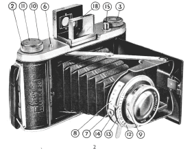 Ensign Selfix 820 camera