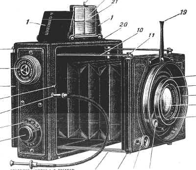 Ernemann camera