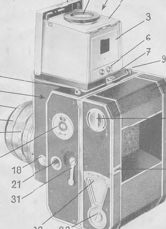 Exakta 6x6 vertical shutter camera