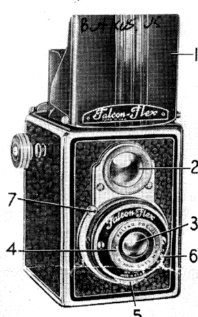 FALCON - Flex camera
