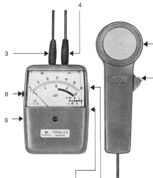 Gossen Panlux Electronic Luxmeter