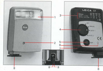 Leica CF Flash
