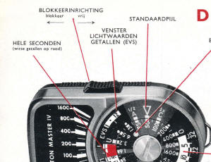 Weston Master IV handleiding meter