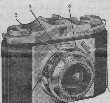 GUGO-Knips camera