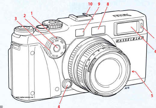 Hasselblad XPan camera