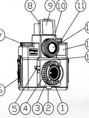 Holga 120 TLR camera