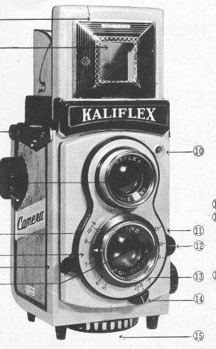 KALIFLEX 120 camera