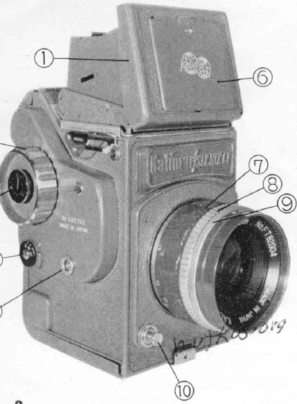 Kalimar Six Sixty camera