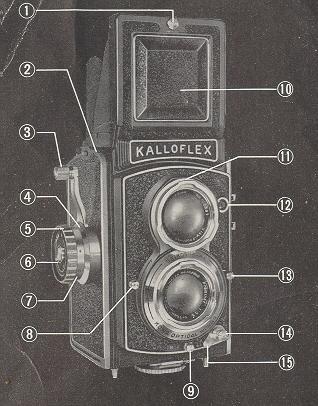 Kowa KALLOFLEX camera