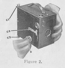 Kewpie Kameras