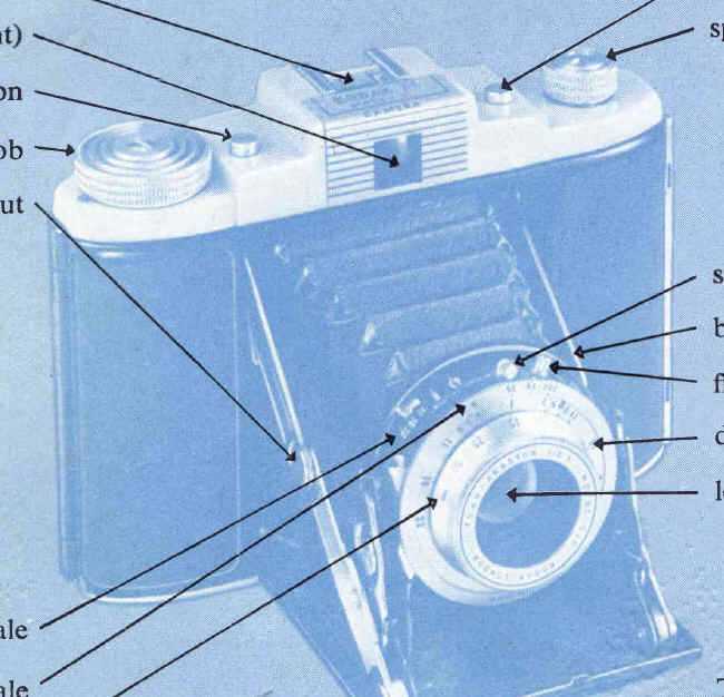 Kodak 66 Model II camera