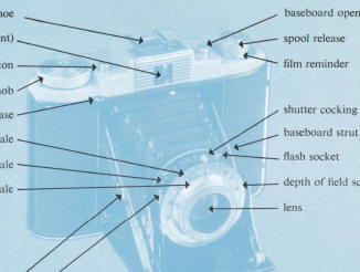 Kodak 66 Model III camera