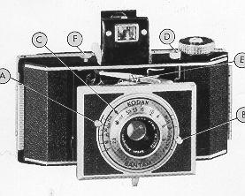 Kodak Bantam camera